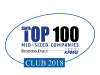MIC Global Risks Top 100